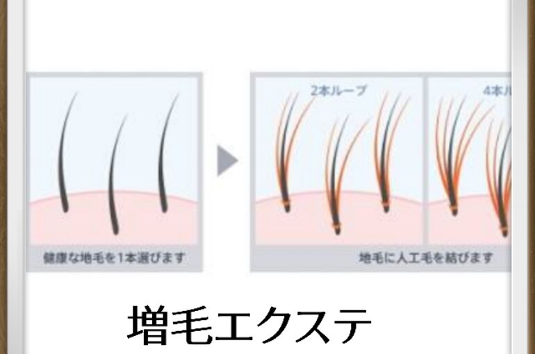 【⠀個室 】プライベートサロンで 増毛エクステ女性 北野田駅徒歩3分