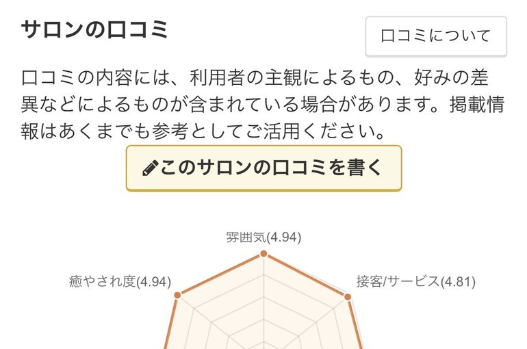 口コミ高評価脱毛サロン