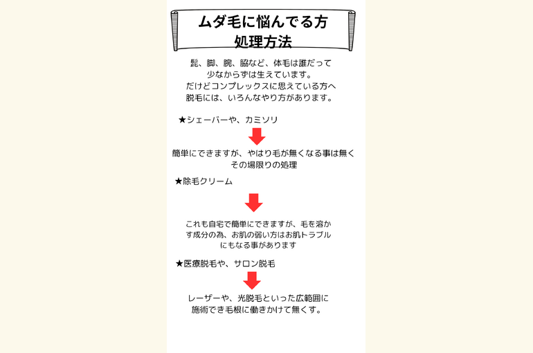 ムダ毛で悩んでコンプレックスに思えてる方はまず来て下さい！
